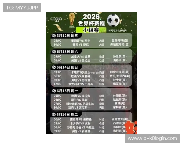 2026年世界杯举办国家预测及相关赛事安排全面解析